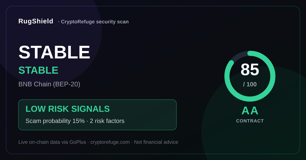 Is STABLE Safe? Our Security Scan of STABLE