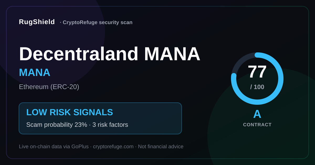 Is MANA Safe? Our Security Scan of Decentraland MANA