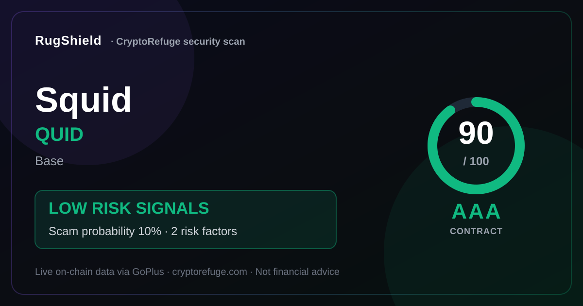 Squid QUID Security Scan Results