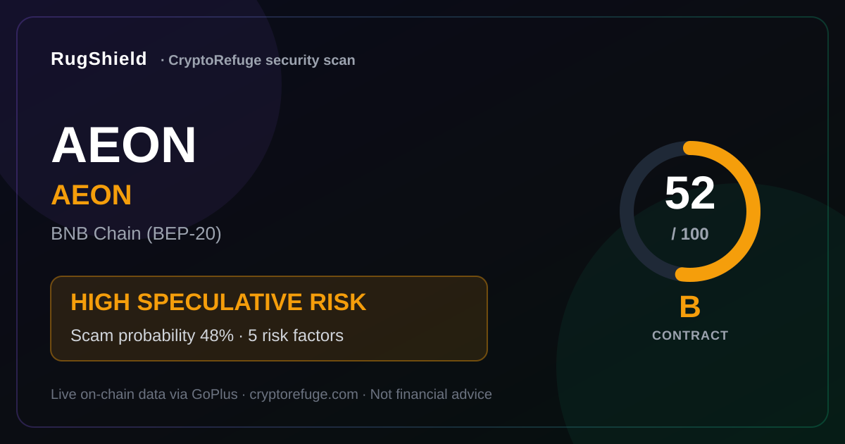AEON Token Security: Trust Score 52, Grade B
