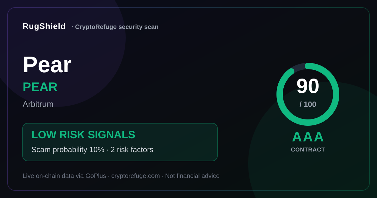 Is PEAR Safe? Our Security Scan of Pear
