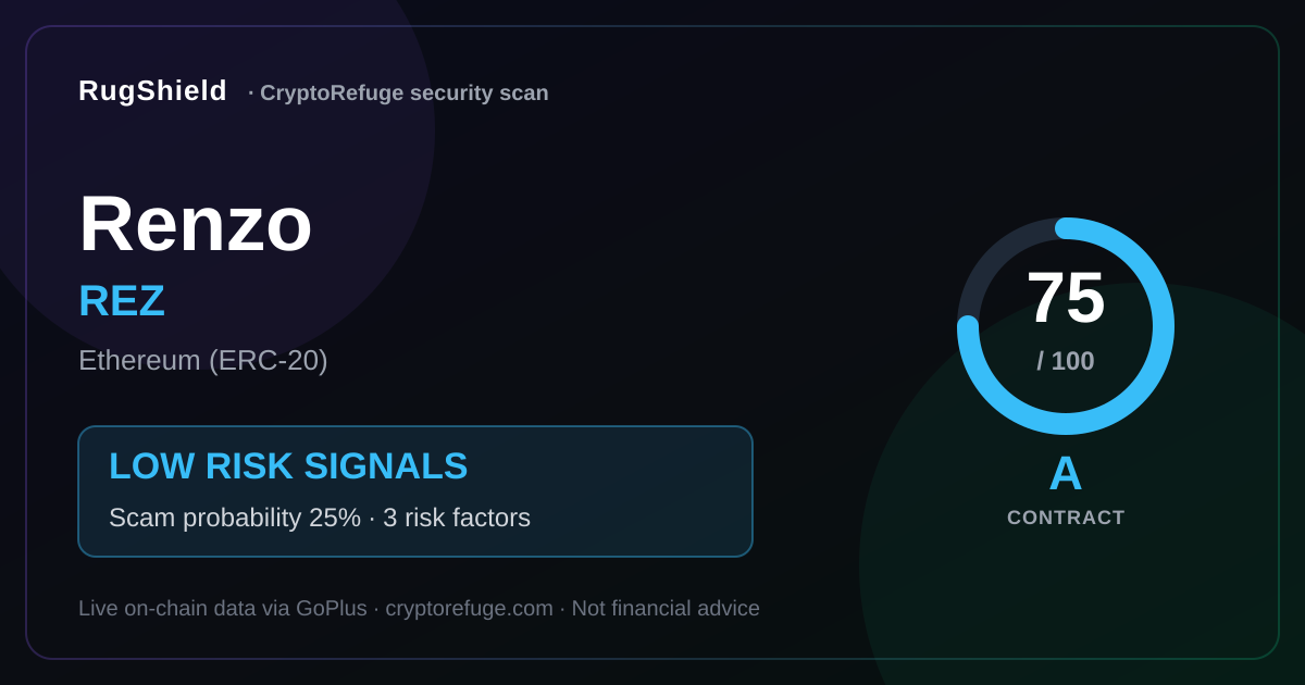 Is REZ Safe? Our Security Scan of Renzo