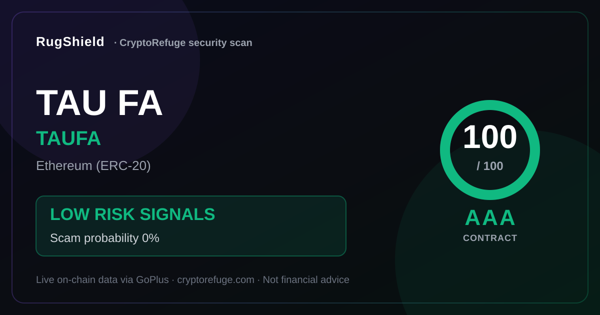 Is TAUFA Safe? Our Security Scan of TAU FA