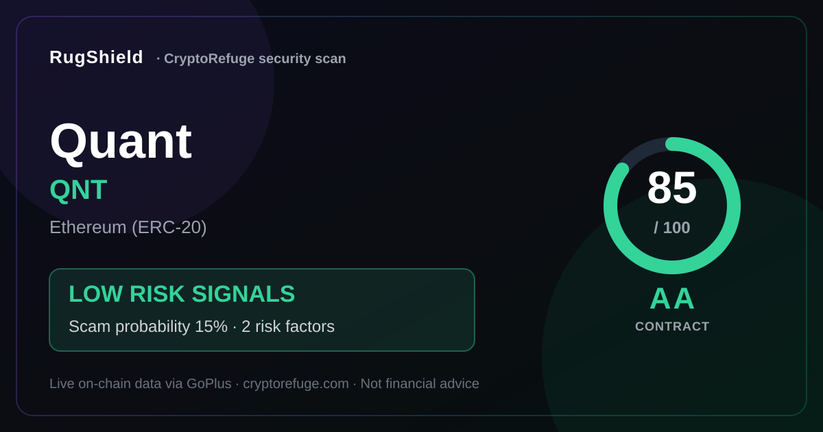 Is QNT Safe? Quant Token Security Scan
