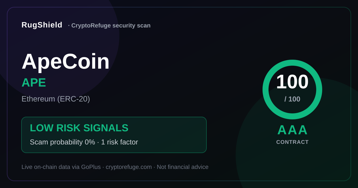 Is APE Safe? Our Security Scan of ApeCoin