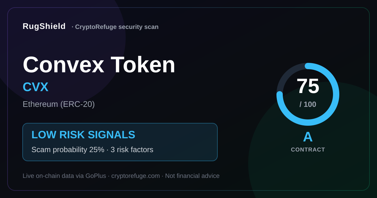 Is CVX Safe? Convex Token Security Scan