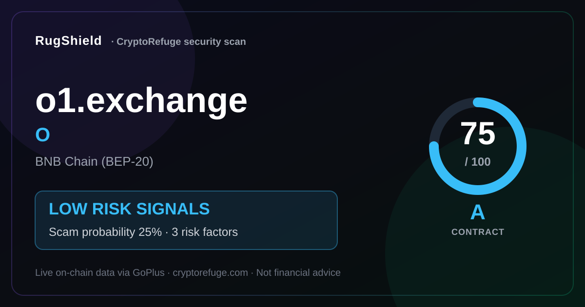 Is O Safe? o1.exchange Security Scan
