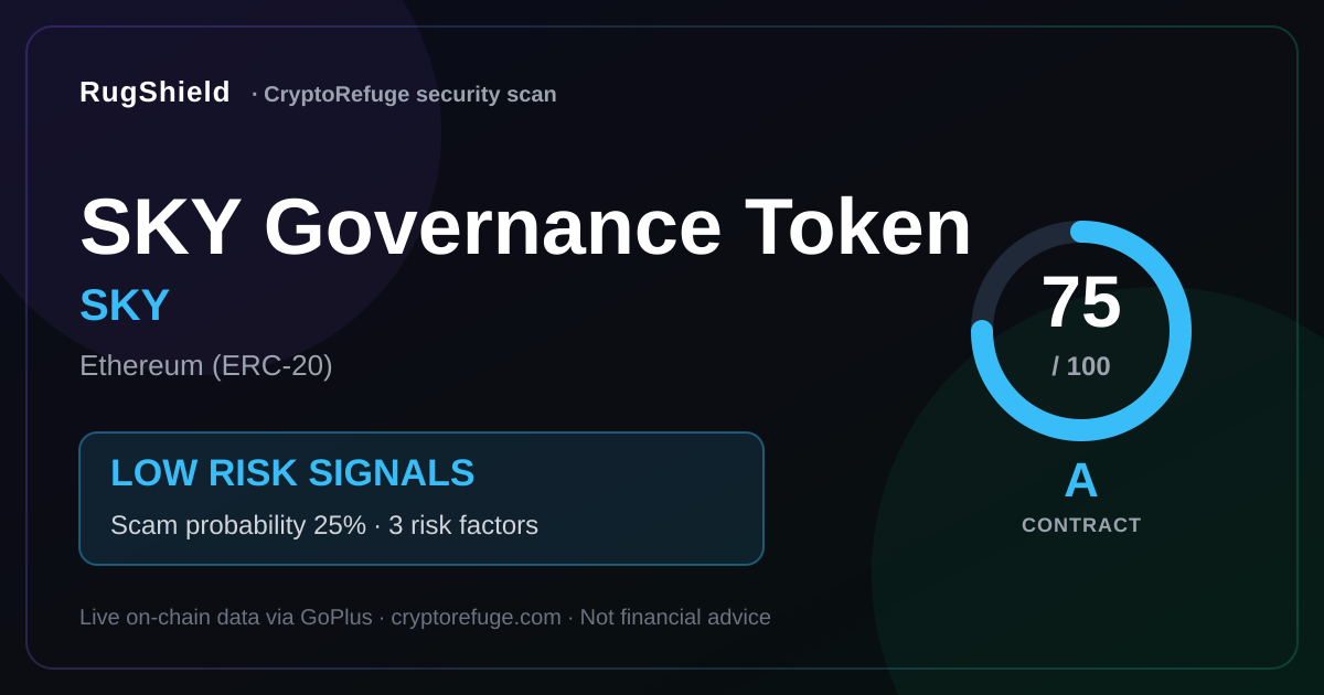 SKY Governance Token Security Scan