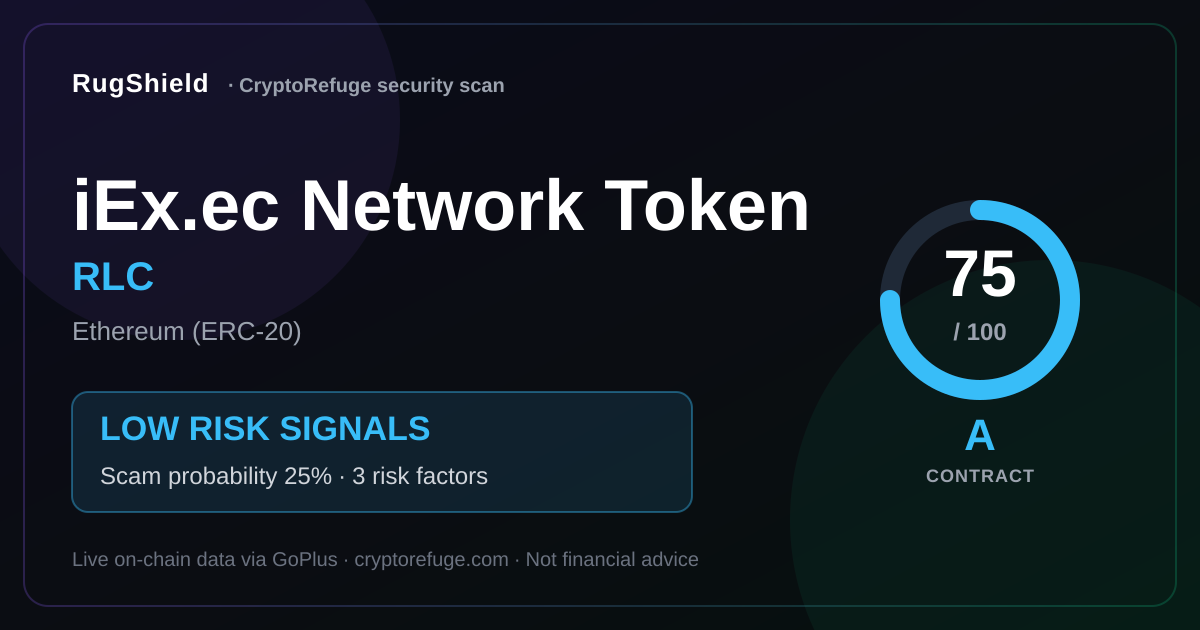Is RLC Safe? Our Security Scan of iEx.ec Network Token