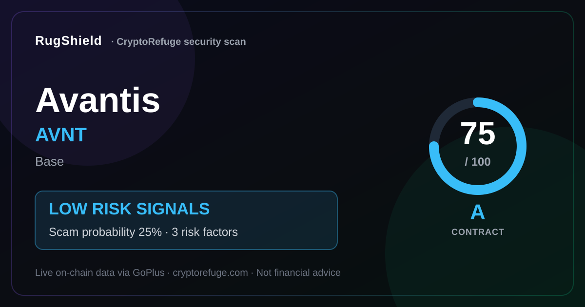 Avantis AVNT Security Scan Results