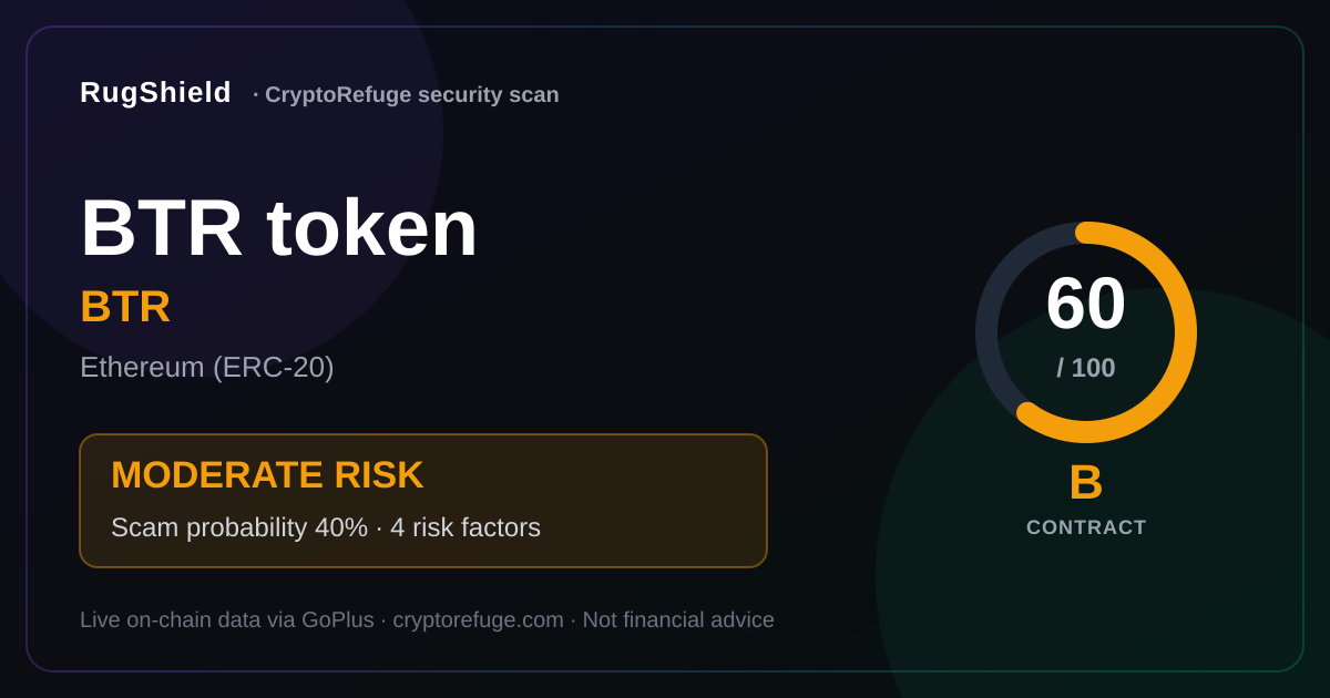 Is BTR Safe? Our Security Scan of BTR token