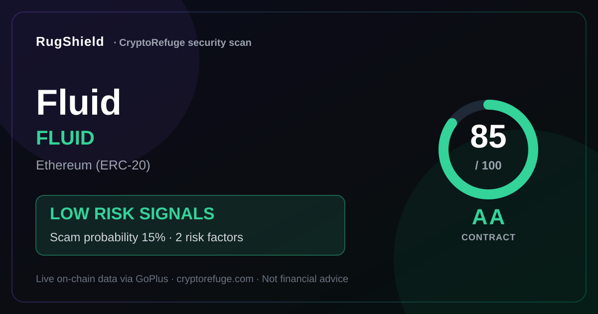 Is FLUID Safe? What Our Security Scan of Fluid Found