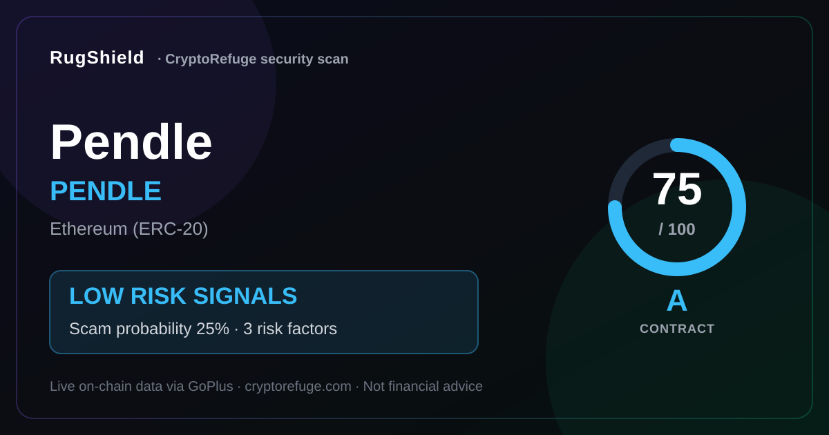 Pendle (PENDLE) Security Scan Results