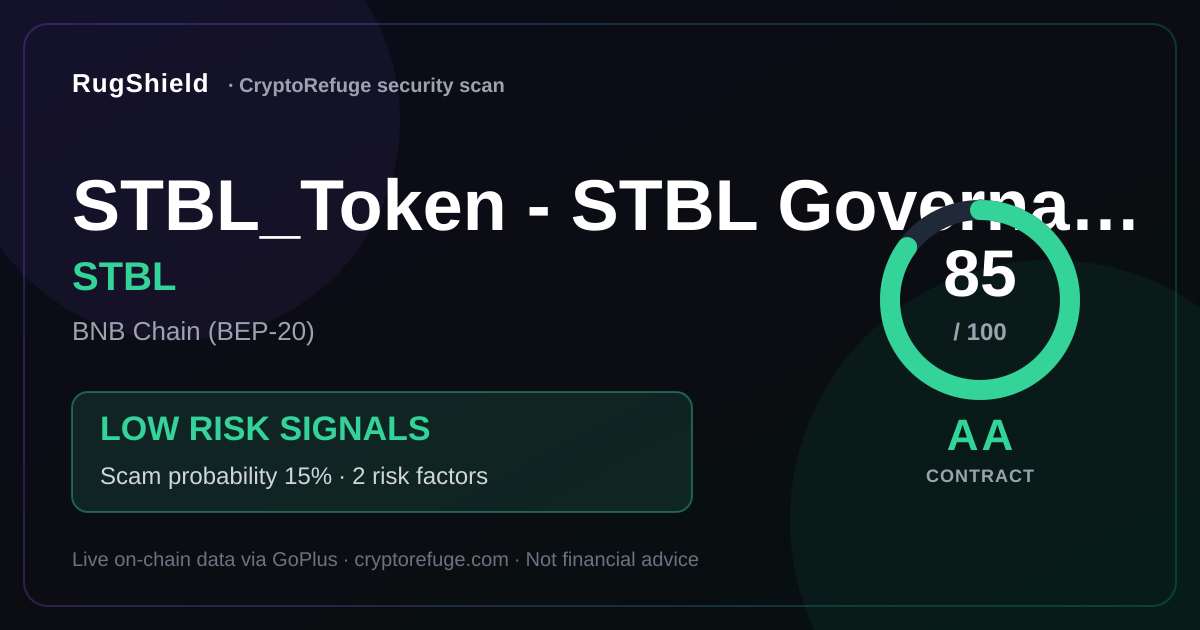 Is STBL Safe? Our Security Scan of STBL_Token - STBL Governance Token
