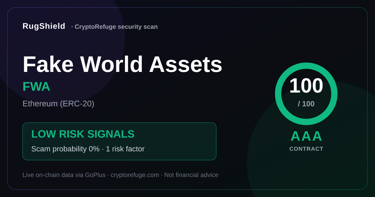 Is FWA Safe? What Our Security Scan of Fake World Assets Found