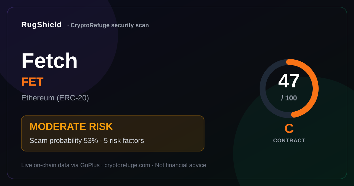 Fetch FET Security Scan Results