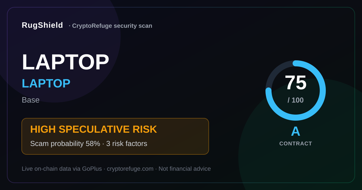 Is LAPTOP Safe? Our Security Scan of LAPTOP