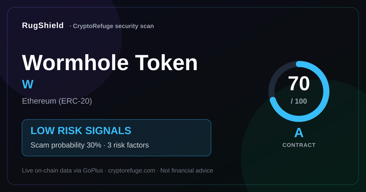 Is W Safe? Our Security Scan of Wormhole Token