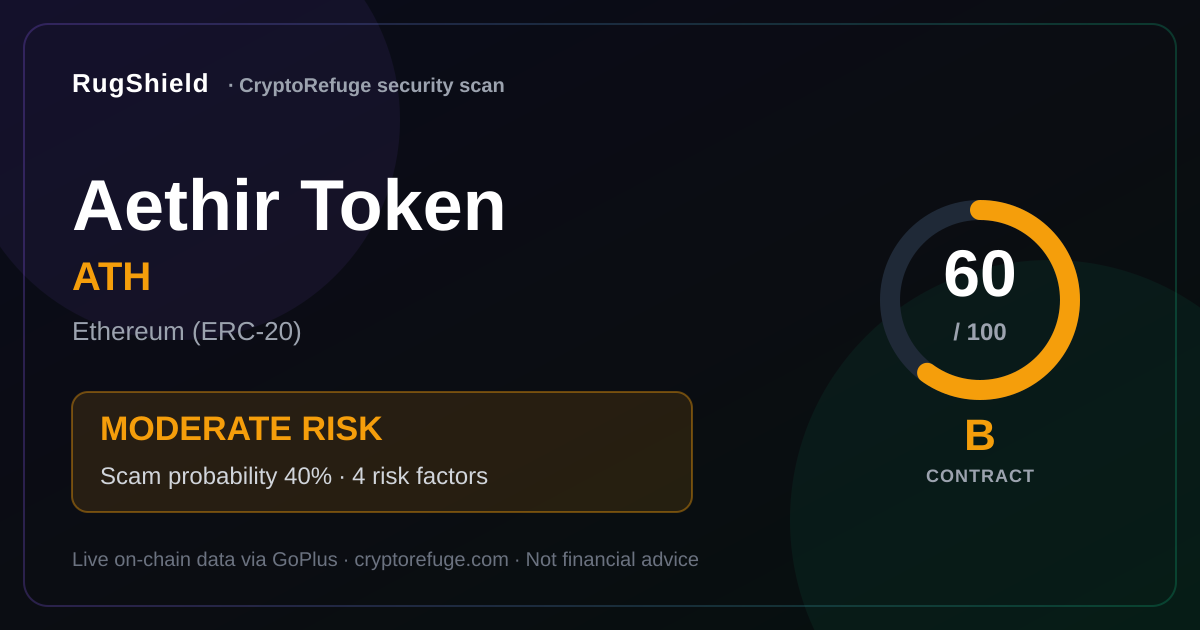 Is ATH Safe? Our Security Scan of Aethir Token