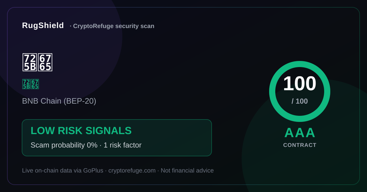 Is 牛来 Safe? Our Security Scan of 牛来
