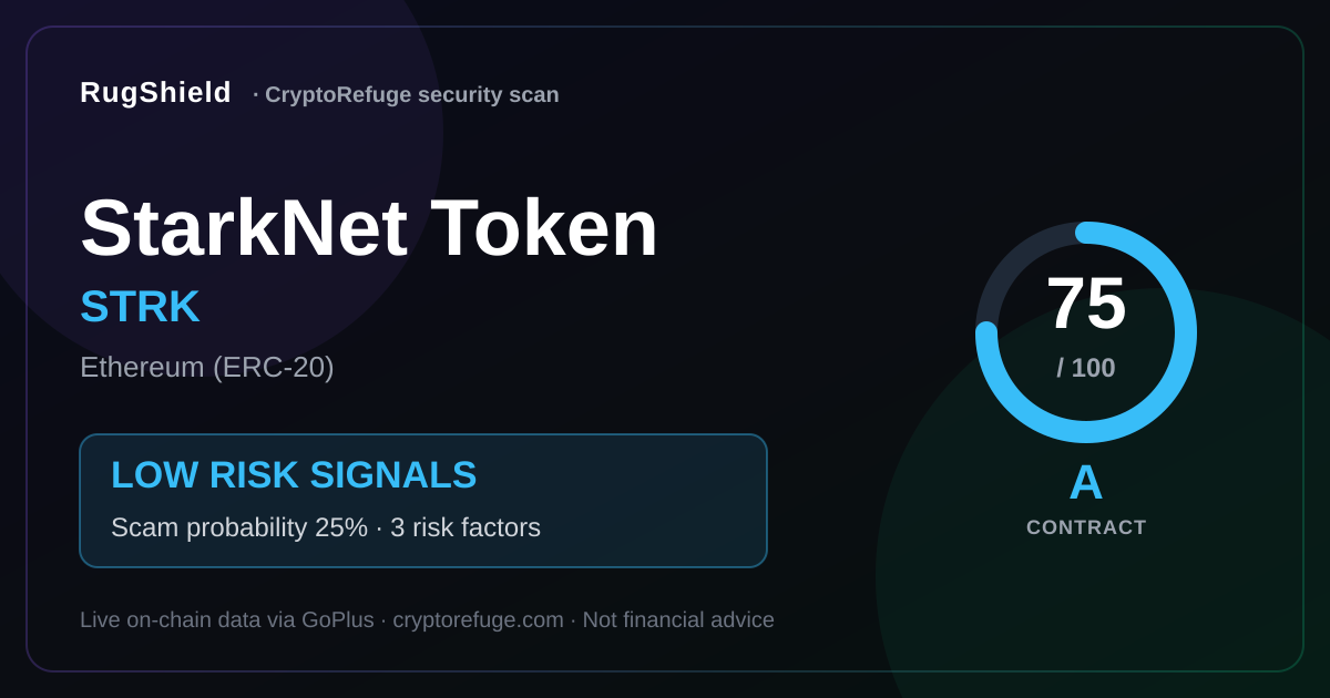 Is STRK Safe? Our Security Scan of StarkNet Token