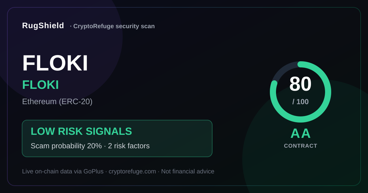 FLOKI Security: 80 Trust Score, 20% Scam Probability