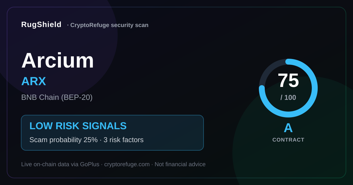 Is ARX Safe? What Our Security Scan of Arcium Found