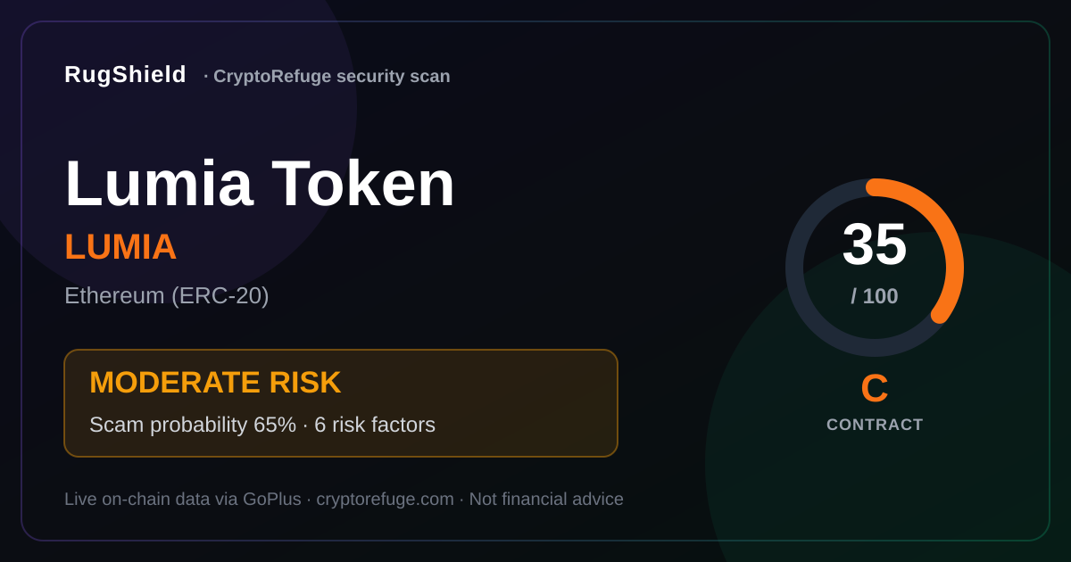 Is LUMIA Safe? Our Security Scan of Lumia Token