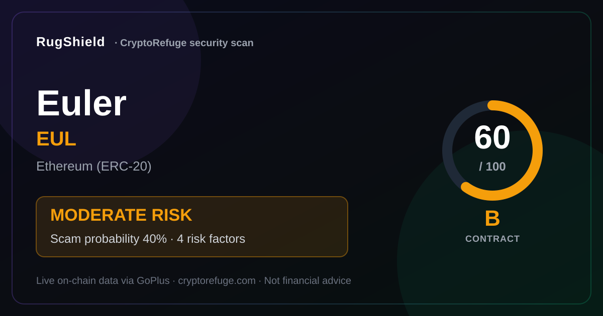 Euler EUL Security Scan Findings