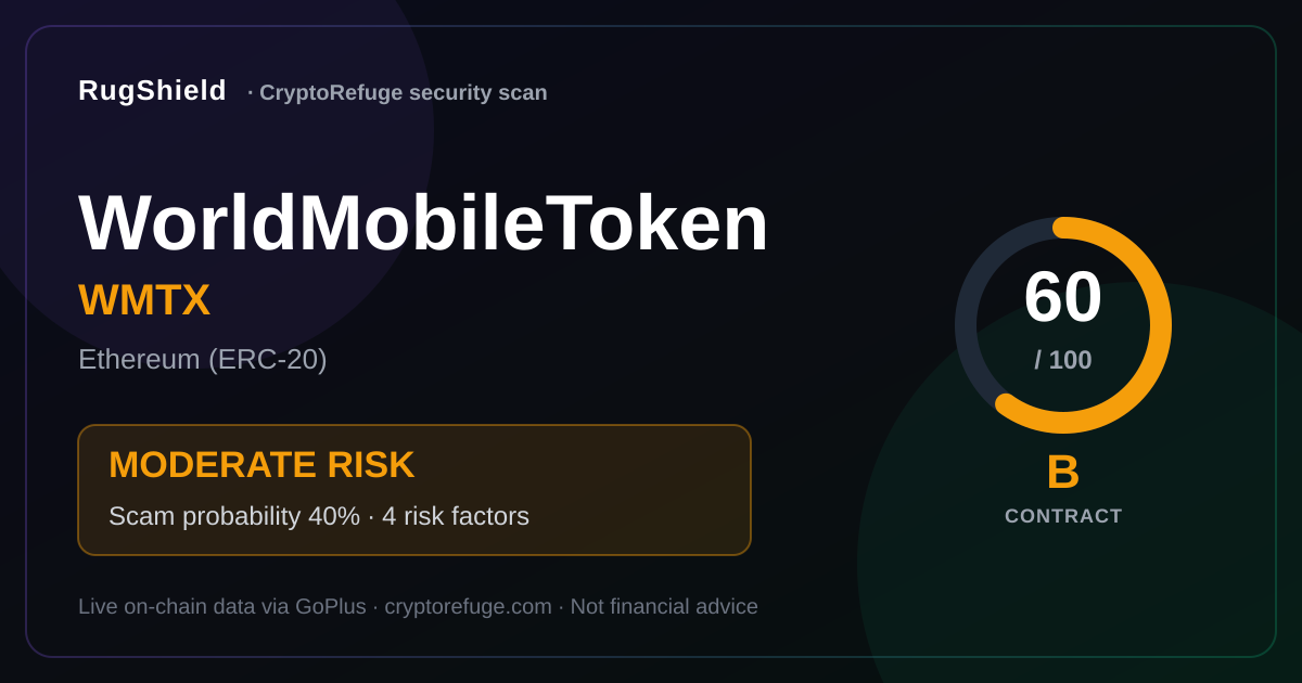 Is WMTX Safe? Our Security Scan of WorldMobileToken