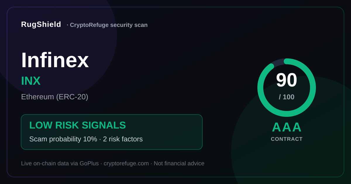 Infinex INX Security Scan Results