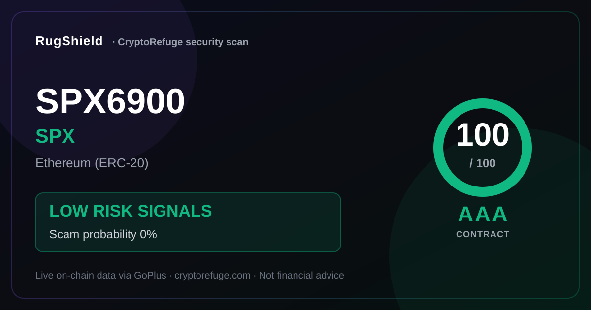 SPX Token Security: SPX6900 Scan Results