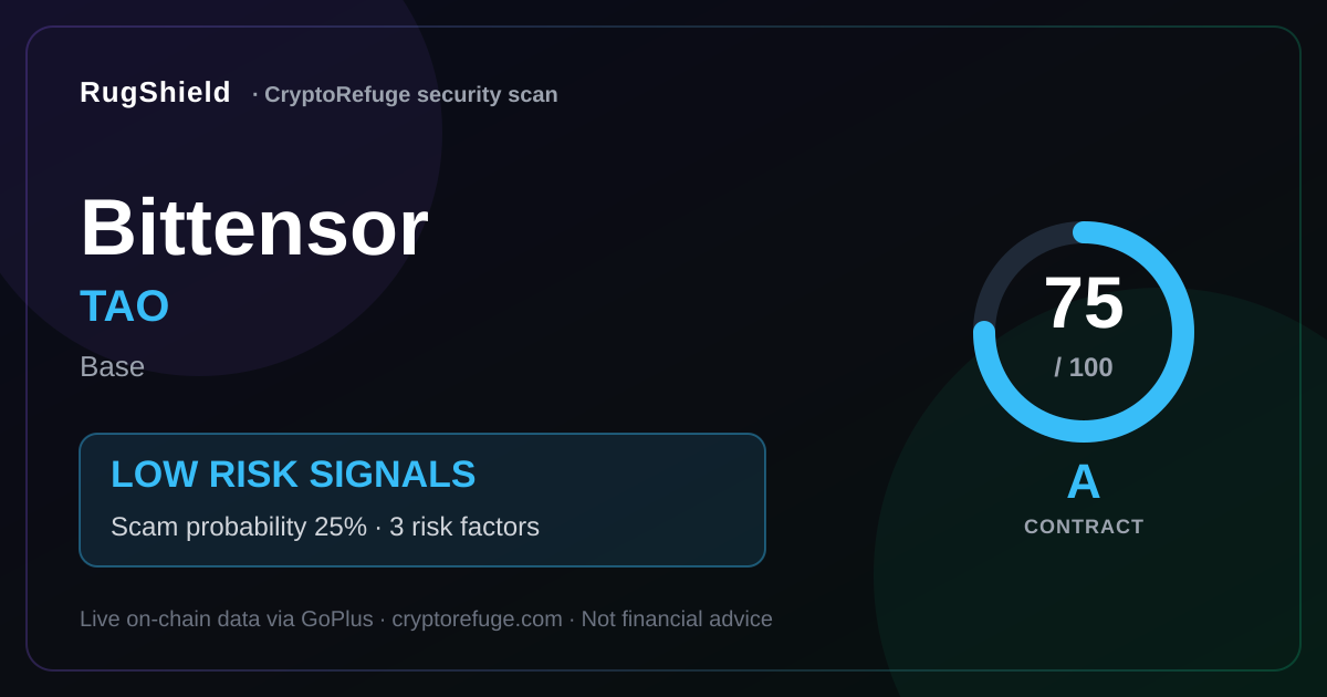 Is TAO Safe? Our Security Scan of Bittensor