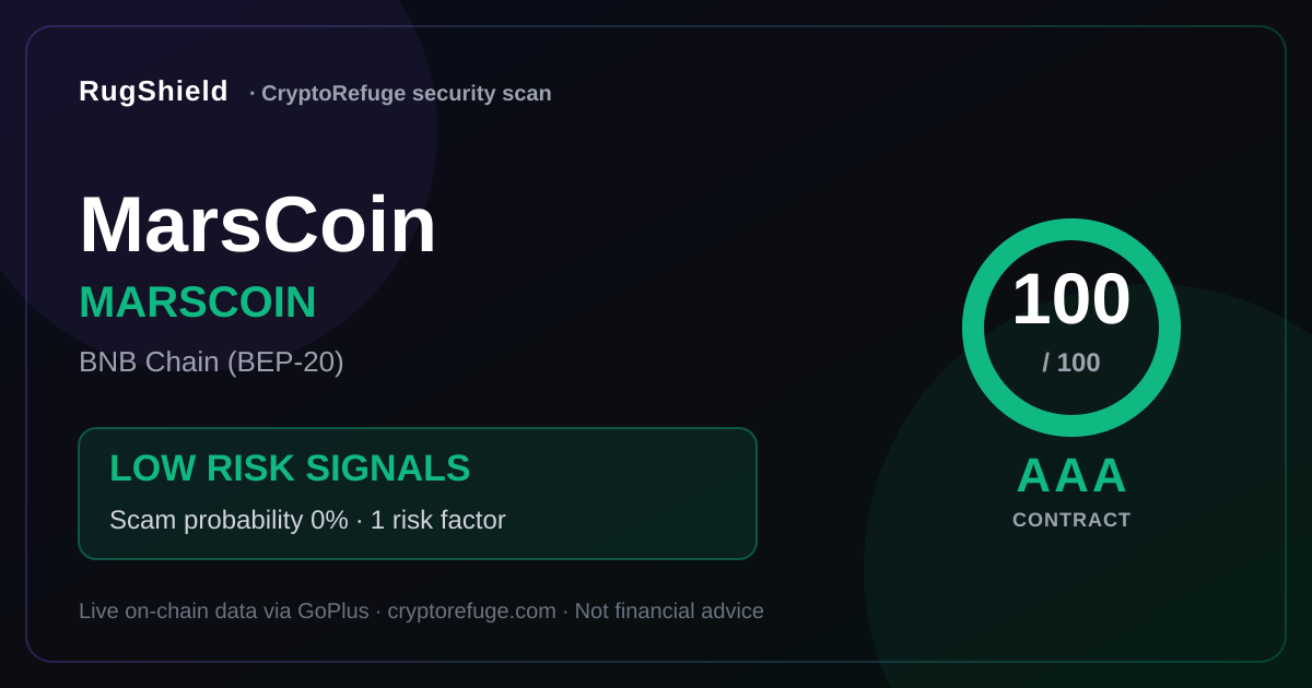 Is MarsCoin Safe? Our Security Scan of MarsCoin