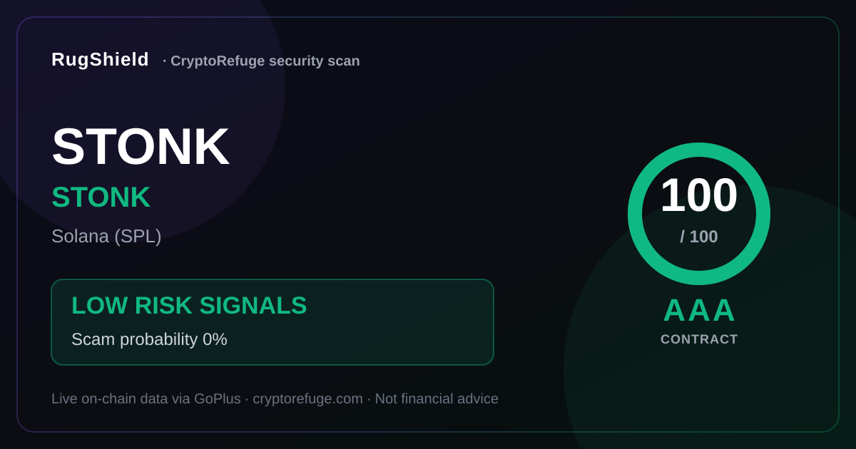 Is STONK Safe? Our Security Scan of STONK