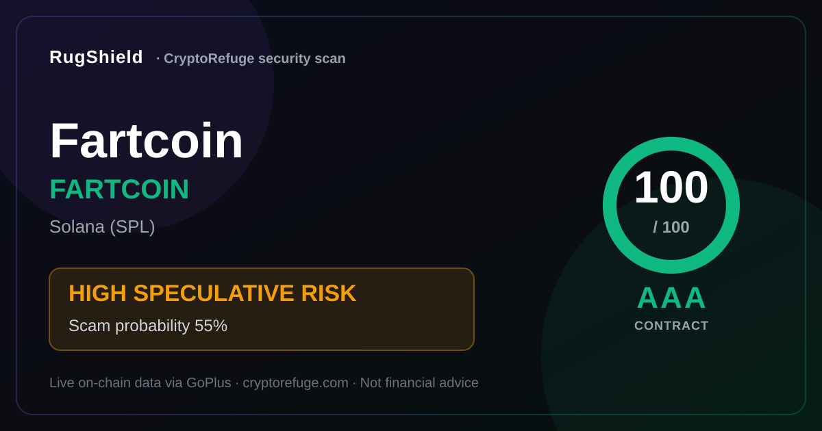 Fartcoin  Security Scan Results