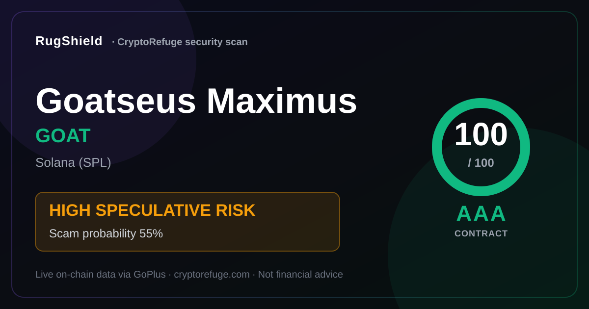 Is GOAT Safe? Our Security Scan of Goatseus Maximus