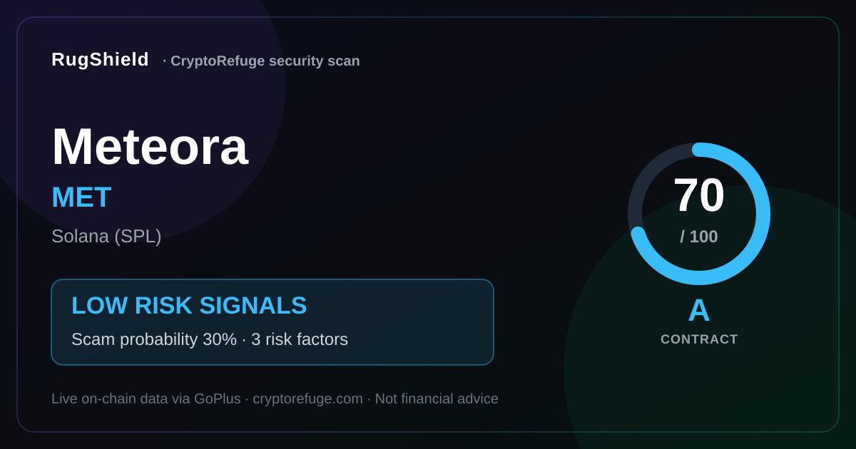 Meteora (MET) Security Scan Results