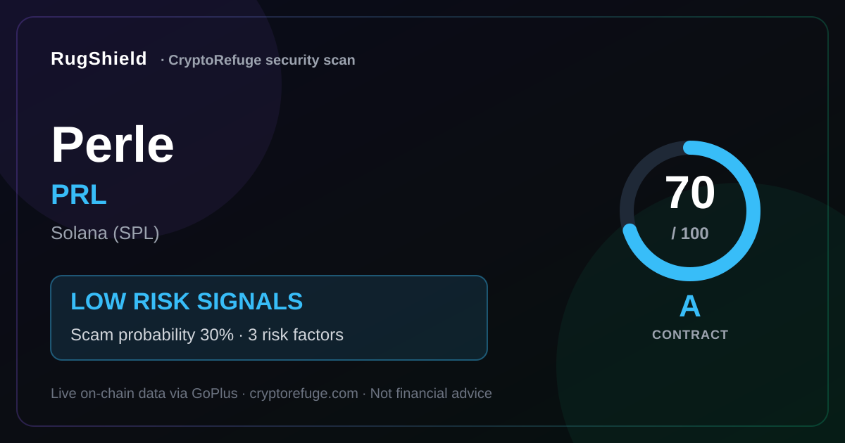 Perle PRL Security Scan Findings