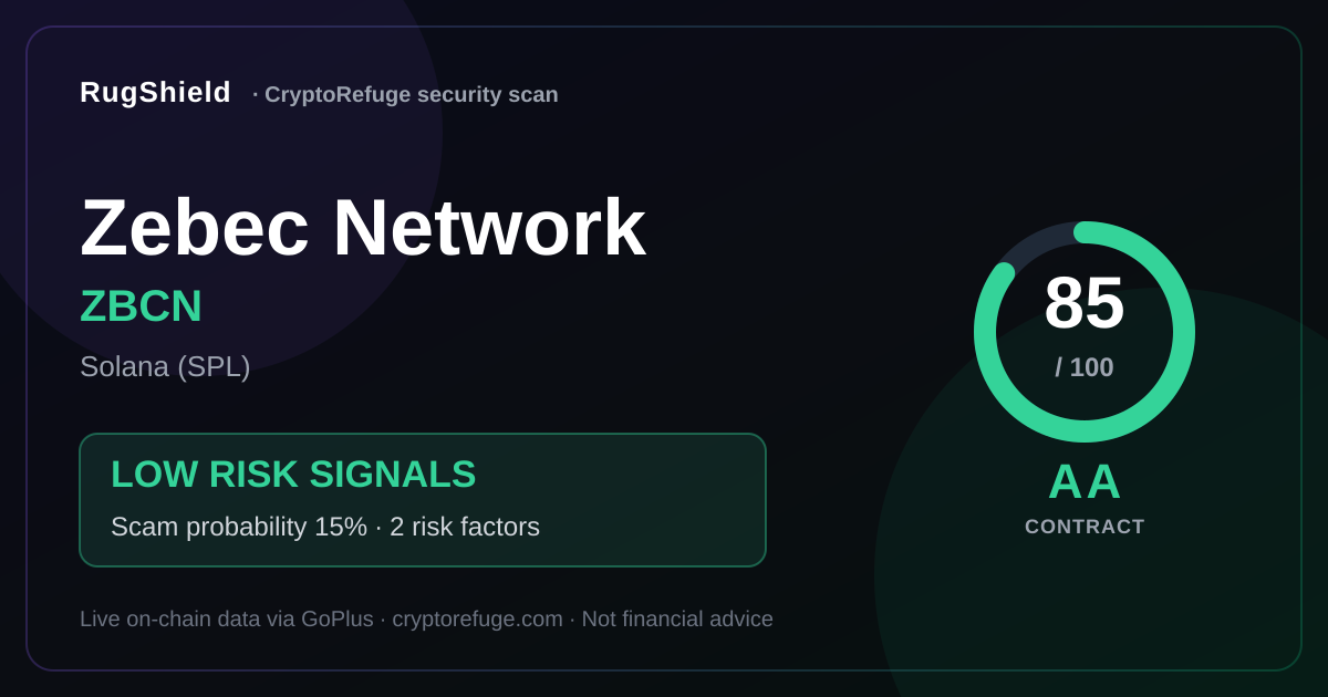 ZBCN Security: Zebec Network Trust Score 85