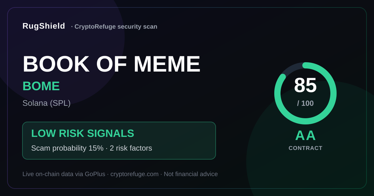BOOK OF MEME Security: BOME Scan Results